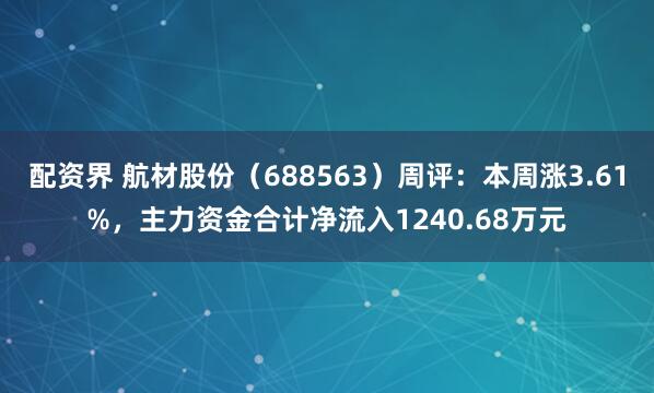 配资界 航材股份（688563）周评：本周涨3.61%，主力资金合计净流入1240.68万元